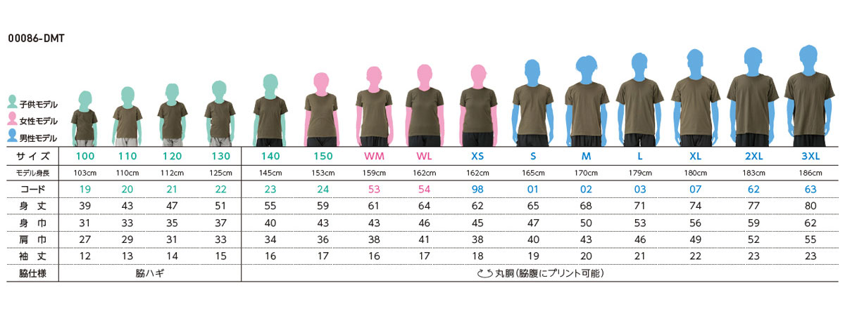 5.0オンス ベーシックTシャツ サイズ比較