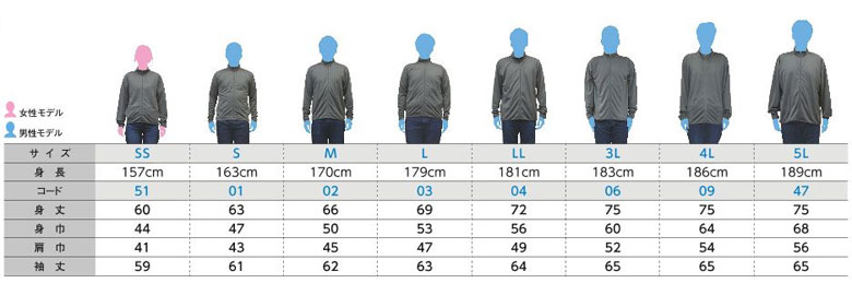 4.4オンス ドライジップジャケット(358-AMJ) サイズ比較