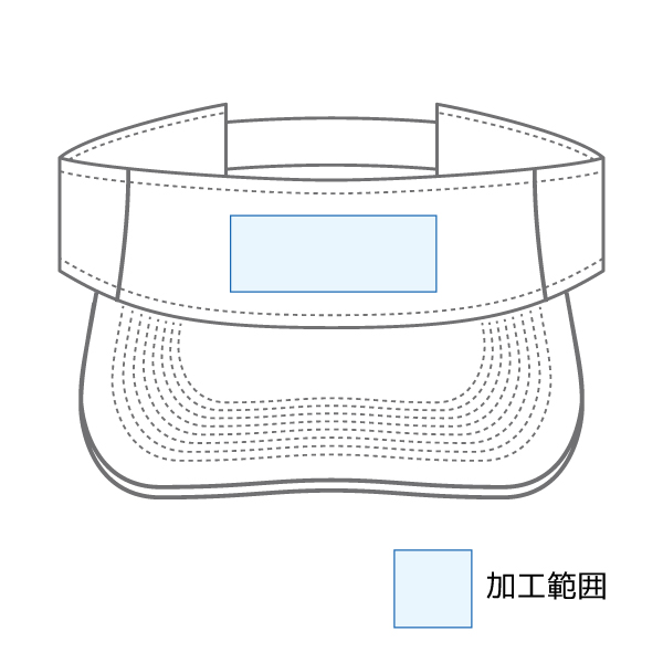 加工範囲