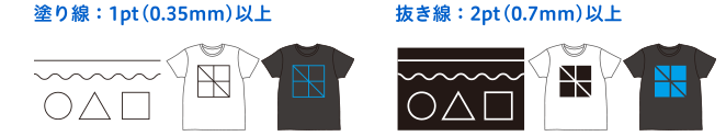 塗り線と抜き線イメージ