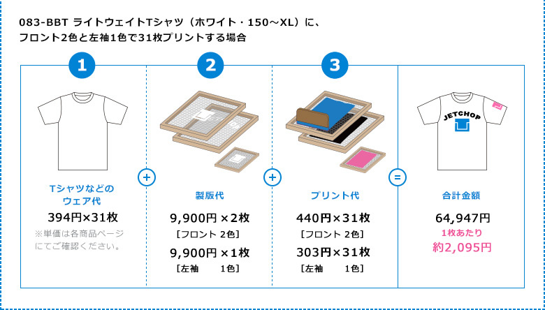 料金イメージ