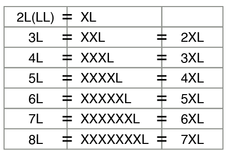 サイズ表記の見方 | オリジナルTシャツのプリント作成・刺繍のことなら